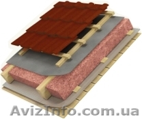 покрівельні матеріали - <ro>Изображение</ro><ru>Изображение</ru> #1, <ru>Объявление</ru> #380674