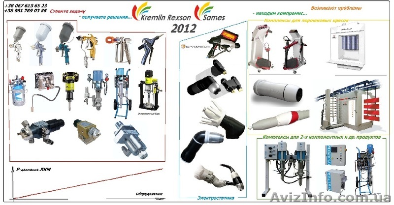 Окрасочное оборудование SAMES & KREMLIN - <ro>Изображение</ro><ru>Изображение</ru> #1, <ru>Объявление</ru> #548461