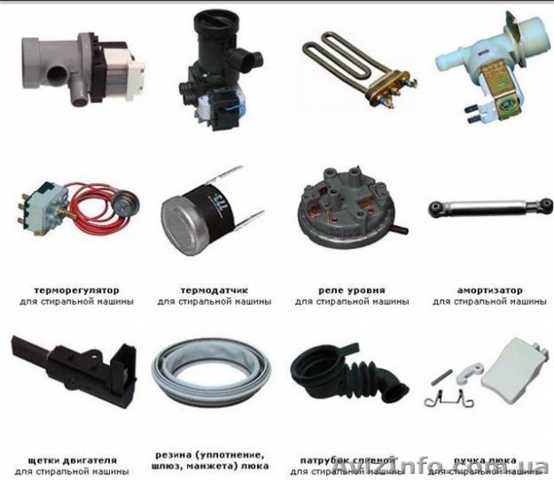 Комплектующие для стиральных машин. Житомир - <ro>Изображение</ro><ru>Изображение</ru> #1, <ru>Объявление</ru> #735369