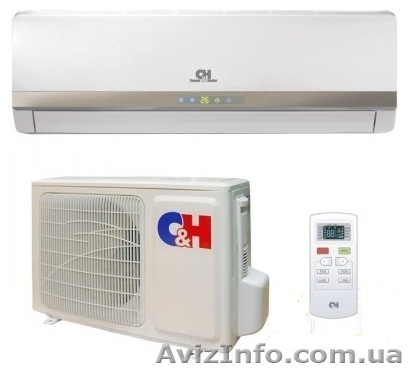 КОНДИЦИОНЕРЫ ПРОДАЖА, МОНТАЖ, ОБСЛУЖИВАНИЕ. - <ro>Изображение</ro><ru>Изображение</ru> #1, <ru>Объявление</ru> #875920