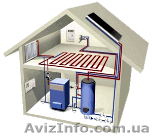 Проектирование систем отопления. - <ro>Изображение</ro><ru>Изображение</ru> #1, <ru>Объявление</ru> #927273
