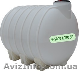 Емкости для  транспортировки удобрений КАС Житомир - <ro>Изображение</ro><ru>Изображение</ru> #1, <ru>Объявление</ru> #1186543