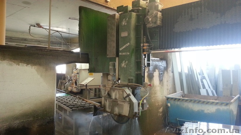Окантовочный станок мостового типа Ganster - <ro>Изображение</ro><ru>Изображение</ru> #1, <ru>Объявление</ru> #1268270
