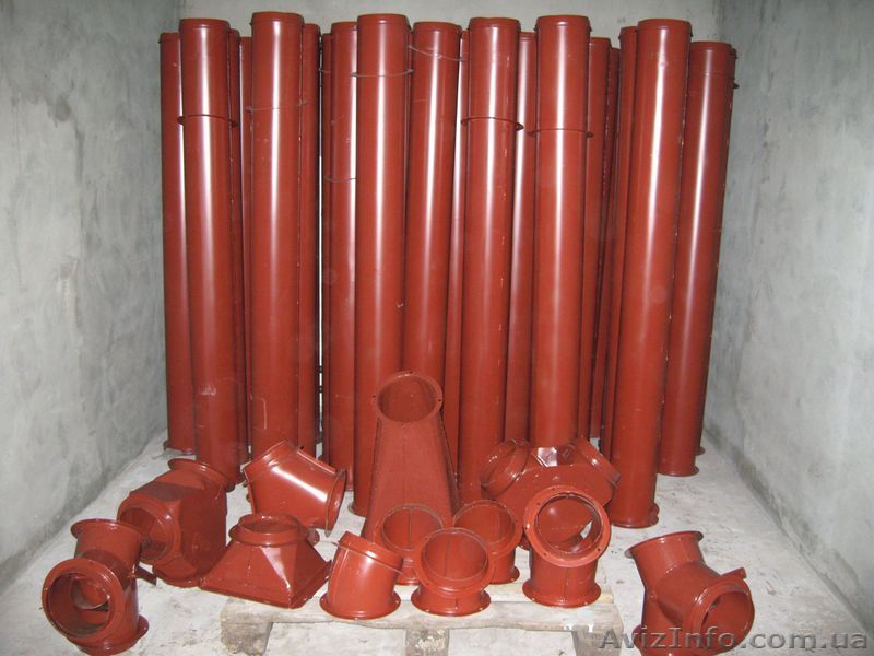 Изготовляем зернопроводы   - <ro>Изображение</ro><ru>Изображение</ru> #1, <ru>Объявление</ru> #1467809