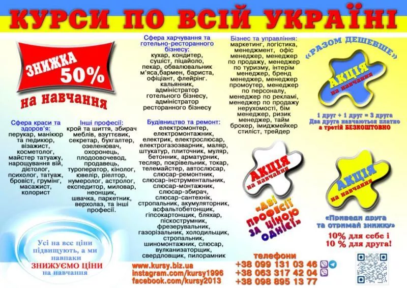 Курси бариста, продавца, кінолога, телемайстера, шугарінга, гипсокартонщика - <ro>Изображение</ro><ru>Изображение</ru> #1, <ru>Объявление</ru> #1750490