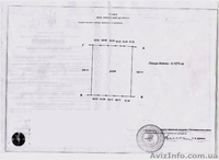 Земельный участок под коммерцию - <ro>Изображение</ro><ru>Изображение</ru> #3, <ru>Объявление</ru> #174125