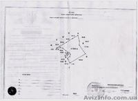 Коммерческий земельный участок - <ro>Изображение</ro><ru>Изображение</ru> #3, <ru>Объявление</ru> #174097