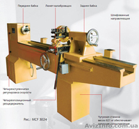 Станки металло- и деревообрабатывающие - <ro>Изображение</ro><ru>Изображение</ru> #3, <ru>Объявление</ru> #326987