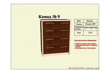Дешевые комоды. Изготовление комодов. - <ro>Изображение</ro><ru>Изображение</ru> #7, <ru>Объявление</ru> #627193