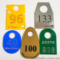    3D Фрезеровка на станке c ЧПУ - <ro>Изображение</ro><ru>Изображение</ru> #1, <ru>Объявление</ru> #774426