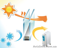 АКЦІЯ! Енергозберігаючі склопакети в подарунок! - <ro>Изображение</ro><ru>Изображение</ru> #1, <ru>Объявление</ru> #1170051