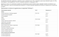 Продам доски ясень 50мм 11% влажность - <ro>Изображение</ro><ru>Изображение</ru> #4, <ru>Объявление</ru> #1661456