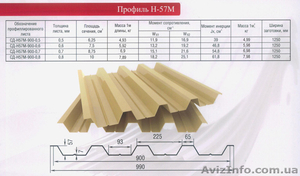 Профнастил Н-57