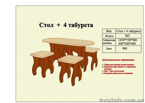 Стол + 4 табурета - <ro>Изображение</ro><ru>Изображение</ru> #3, <ru>Объявление</ru> #627246