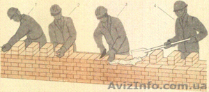 Ищу Строителей Каменщиков. Фирма Ищет Строителей!!!