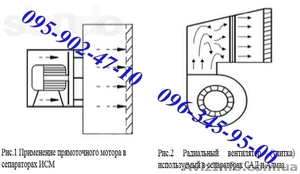 Продам аэродинамический сепаратор для чистки/ калибровки зерна ИСМ-10 - <ro>Изображение</ro><ru>Изображение</ru> #10, <ru>Объявление</ru> #1231007