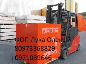 Газоблок AEROC в Одесса