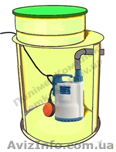 Каналізаційні насосні станції  