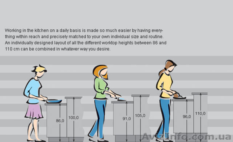 Кухни Житомир кухни под заказ Житомир кухонные гарнитуры Житомир - <ro>Изображение</ro><ru>Изображение</ru> #3, <ru>Объявление</ru> #5171