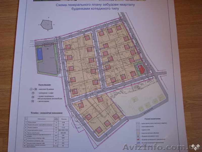 Участок земли  5.3 га под строительство котеджного городка - <ro>Изображение</ro><ru>Изображение</ru> #1, <ru>Объявление</ru> #27702
