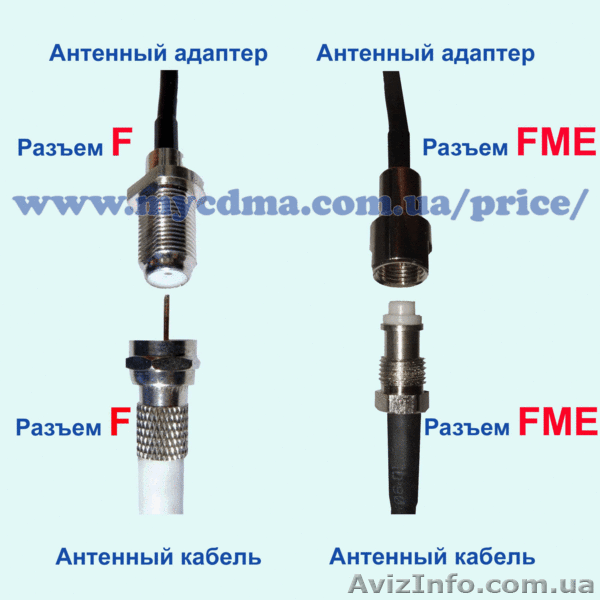 Переходники - Антенные с  F  разъемом.Опт. - <ro>Изображение</ro><ru>Изображение</ru> #7, <ru>Объявление</ru> #459774