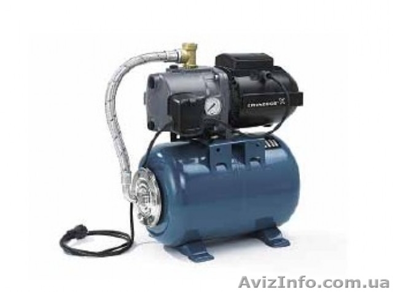 Насосы Grundfos: подбор, продажа, установка и обслуживание - <ro>Изображение</ro><ru>Изображение</ru> #3, <ru>Объявление</ru> #542986