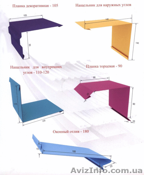 Кровельные материалы от ООО"ФЕРРОН" - <ro>Изображение</ro><ru>Изображение</ru> #4, <ru>Объявление</ru> #594655