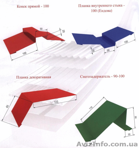 Кровельные материалы от ООО"ФЕРРОН" - <ro>Изображение</ro><ru>Изображение</ru> #5, <ru>Объявление</ru> #594655