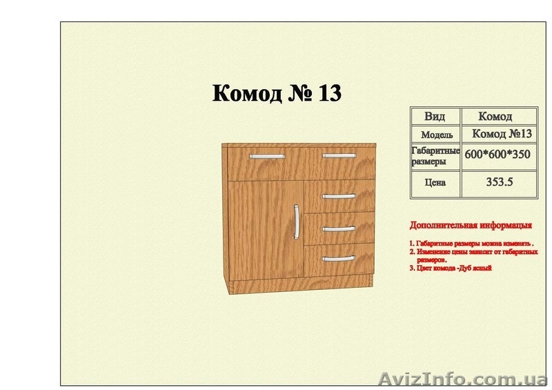 Дешевые комоды. Изготовление комодов. - <ro>Изображение</ro><ru>Изображение</ru> #9, <ru>Объявление</ru> #627193