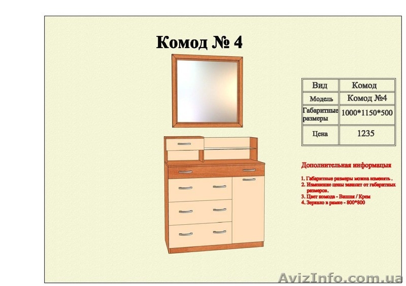 Дешевые комоды. Изготовление комодов. - <ro>Изображение</ro><ru>Изображение</ru> #3, <ru>Объявление</ru> #627193