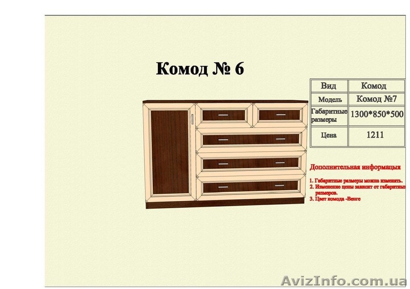 Дешевые комоды. Изготовление комодов. - <ro>Изображение</ro><ru>Изображение</ru> #4, <ru>Объявление</ru> #627193