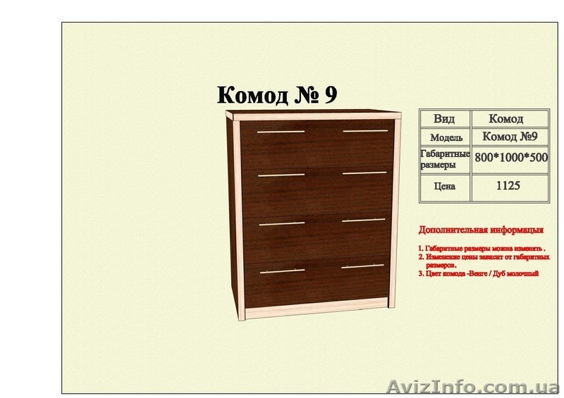 Дешевые комоды. Изготовление комодов. - <ro>Изображение</ro><ru>Изображение</ru> #7, <ru>Объявление</ru> #627193