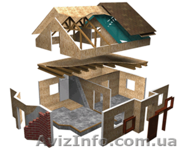 Каркасные дома по Канадской технологии. - <ro>Изображение</ro><ru>Изображение</ru> #4, <ru>Объявление</ru> #821909