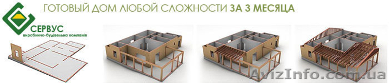 Каркасные дома по Канадской технологии. - <ro>Изображение</ro><ru>Изображение</ru> #1, <ru>Объявление</ru> #821909