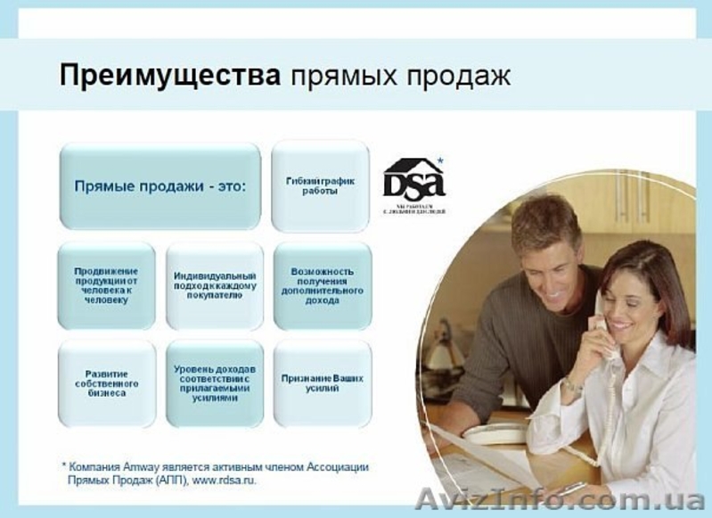 Экологически чистая продукция компании amway  - <ro>Изображение</ro><ru>Изображение</ru> #4, <ru>Объявление</ru> #836291