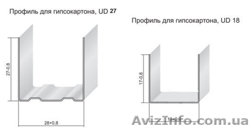 Металлочерепица, профнастил , водосток, утеплитель - <ro>Изображение</ro><ru>Изображение</ru> #9, <ru>Объявление</ru> #1033539