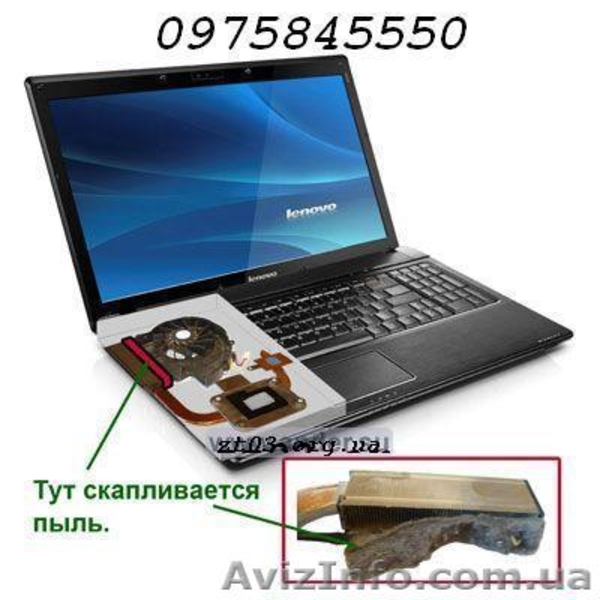 Чистка ноутбука от пыли в  Житомире. Чистим все бренды,все модели - <ro>Изображение</ro><ru>Изображение</ru> #4, <ru>Объявление</ru> #1098468