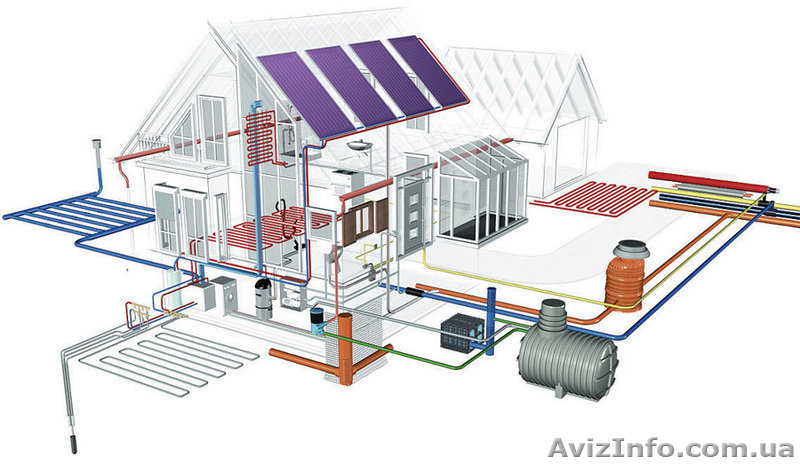 Сервісний центр нерухомості - <ro>Изображение</ro><ru>Изображение</ru> #4, <ru>Объявление</ru> #1526985
