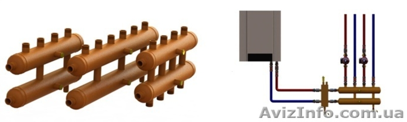 Монтаж та проектування  котелен. - <ro>Изображение</ro><ru>Изображение</ru> #5, <ru>Объявление</ru> #1586186